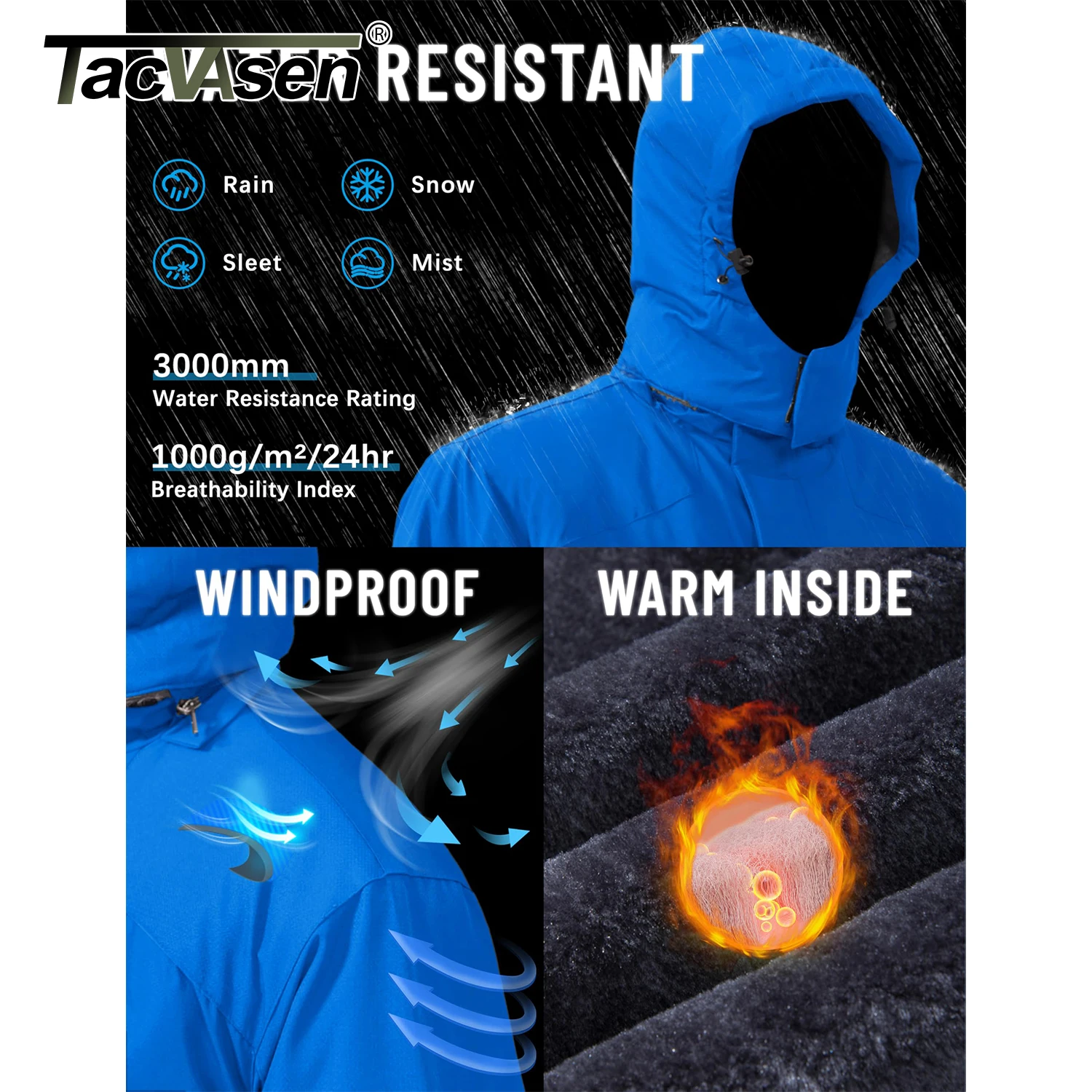 Thumbnail 2 - #83 Budget Parkas for Smart Shoppers