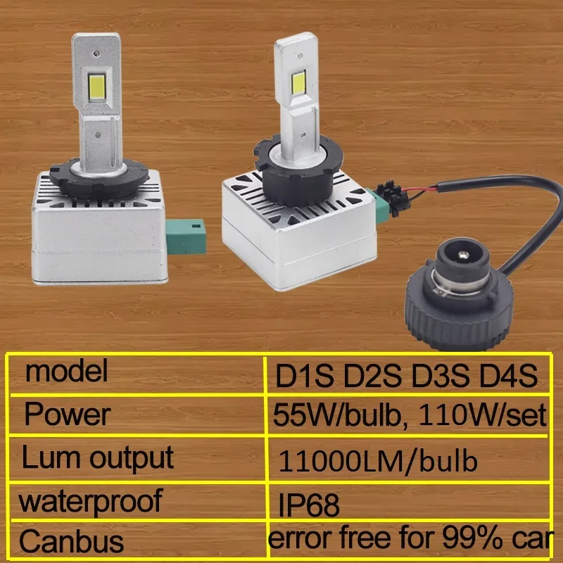 D1S D3S LED Headlights 11000Lm D4S  D2S Auto Bulbs Canbus Two-sided 110W D1R D2R D3R D4R Car Lamp 1:1 Xenon HID