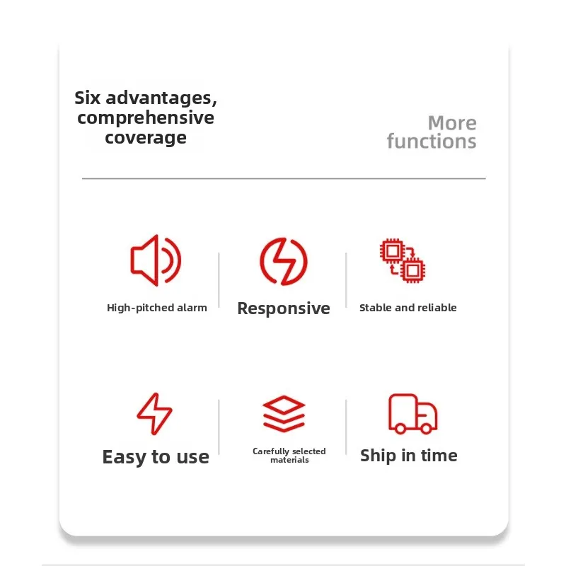 Independent Smoke Alarm (for Commercial Use), Fire Smoke Detector (for Fire Safety), Fire Smoke Alarm (for Home Use)