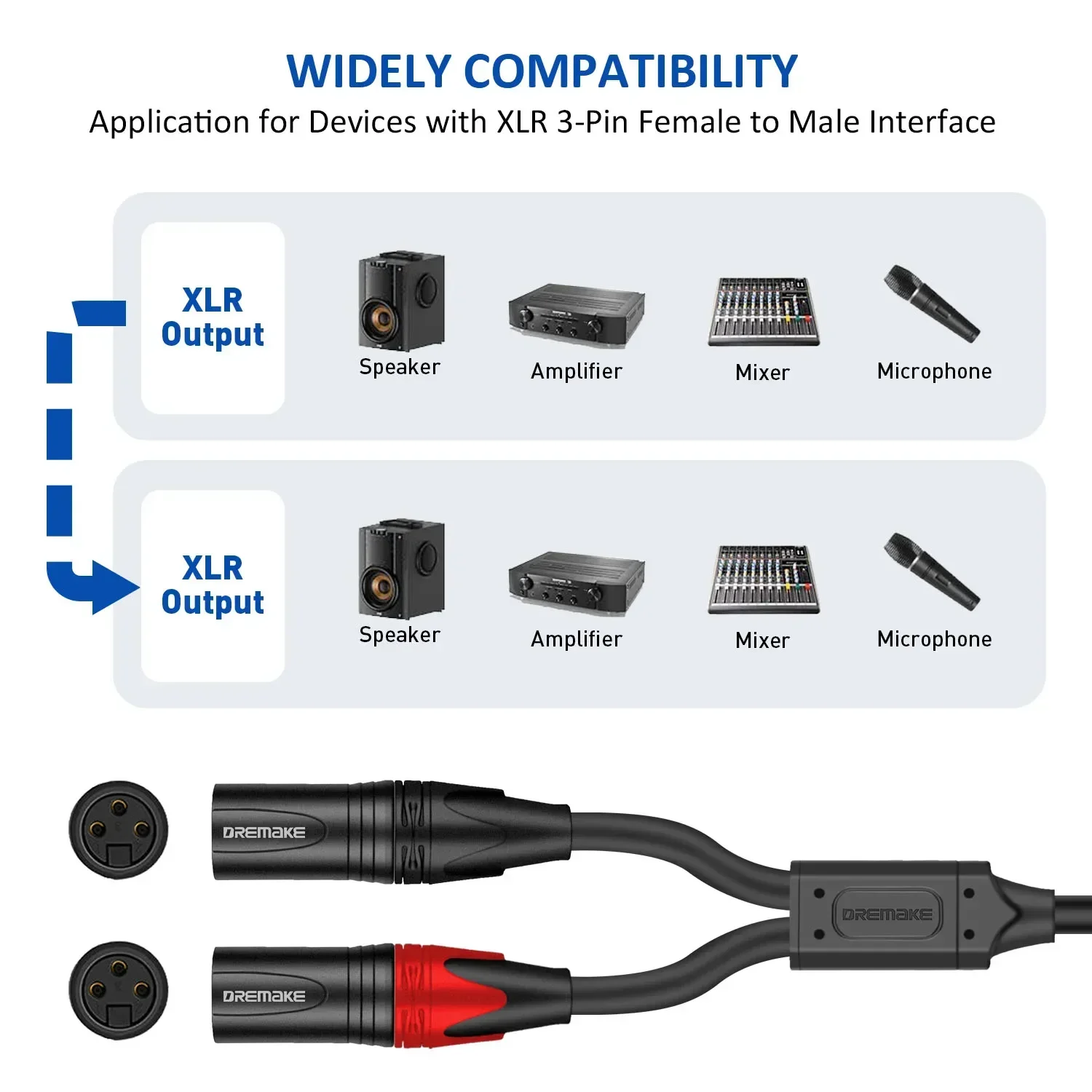 DREMAKE XLR to XLR Y-Splitter Cable Balanced XLR Female to Dual XLR Male Audio Microphone Adapter Y-Cable 2 XLR to 1 XLR Plug