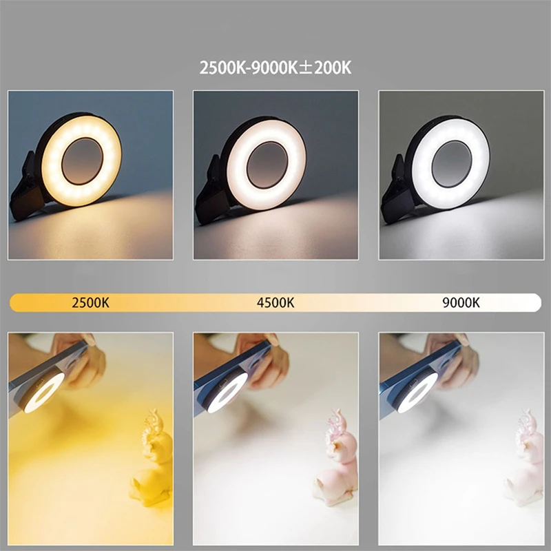 Mini Magnetic Pocket LED Light For Magsafe/Iphone 12 13 14 Series Cube-Fill Light With Clip For Makeup Vlog Live 42W Durable