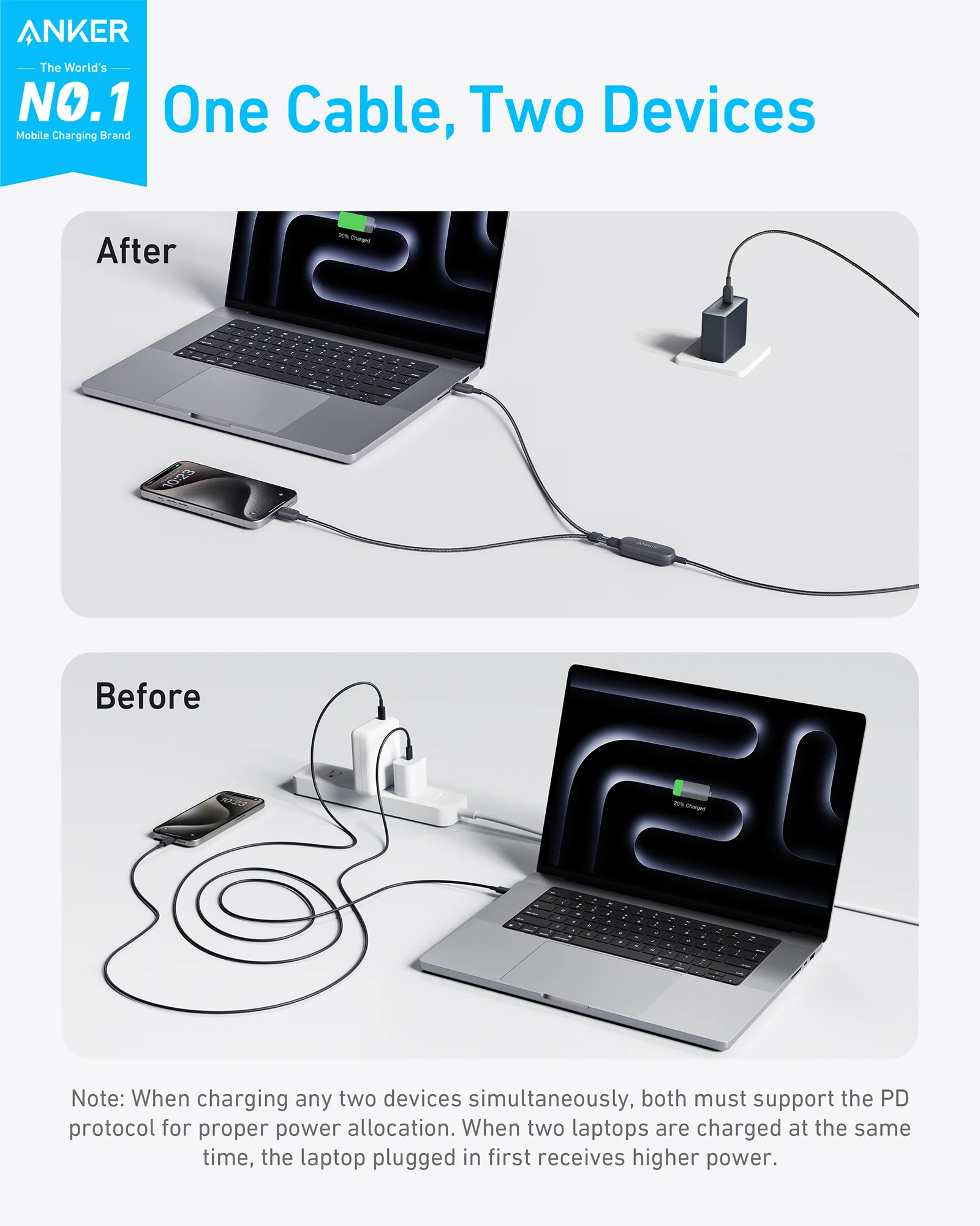 Anker USB C-USB C 케이블, 아이폰 16 시리즈, 맥북, 아이패드용 고속 충전... - 1