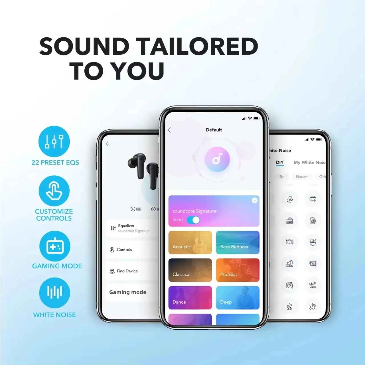 رائجة البيع Soundcore P20i بواسطة Anker True سماعات أذن لاسلكية 10 مللي متر للسائقين ، كبير باس بلوتوث 5.3 30 HPlay Time IPX5 مقاوم للماء