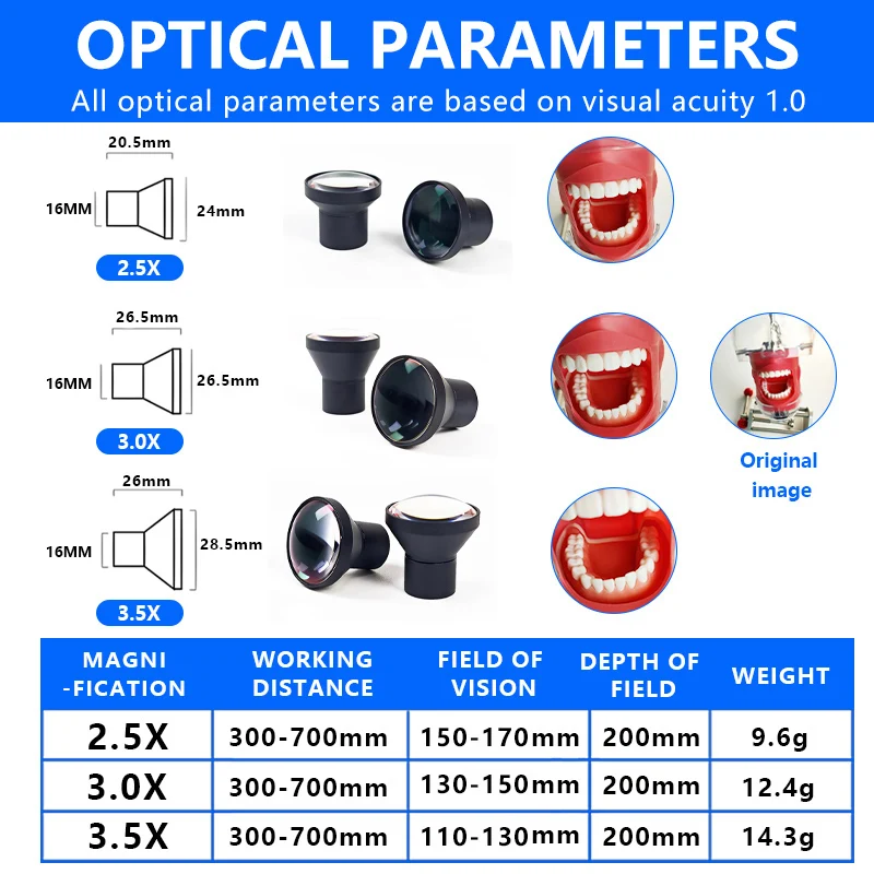 Ginghealy dent medical 2.5X 3.0X 3.5X galilean loupes head-mounted magnifying glass for clear vision adjustable IPD with light