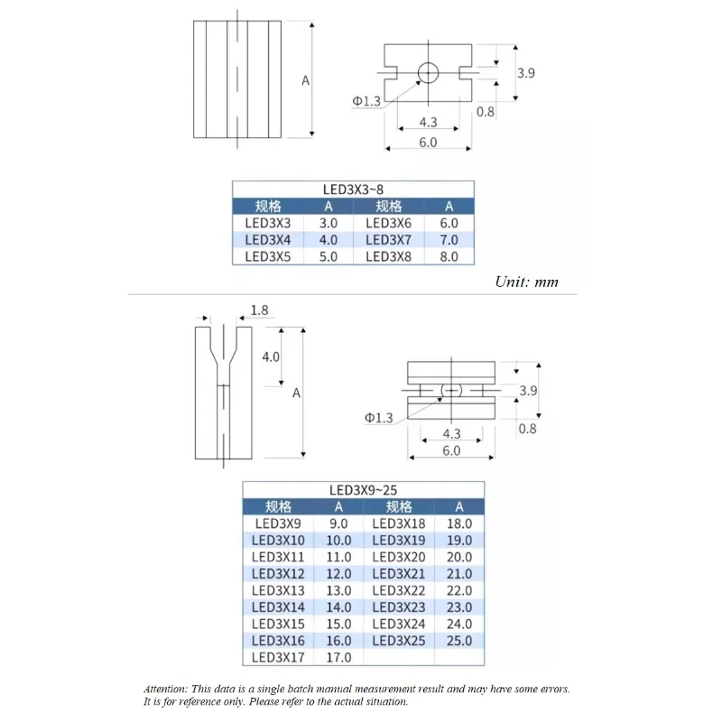 Nylon LED Indicator Lamp Holder Single Hole Square Lamp Holder Spacing Column