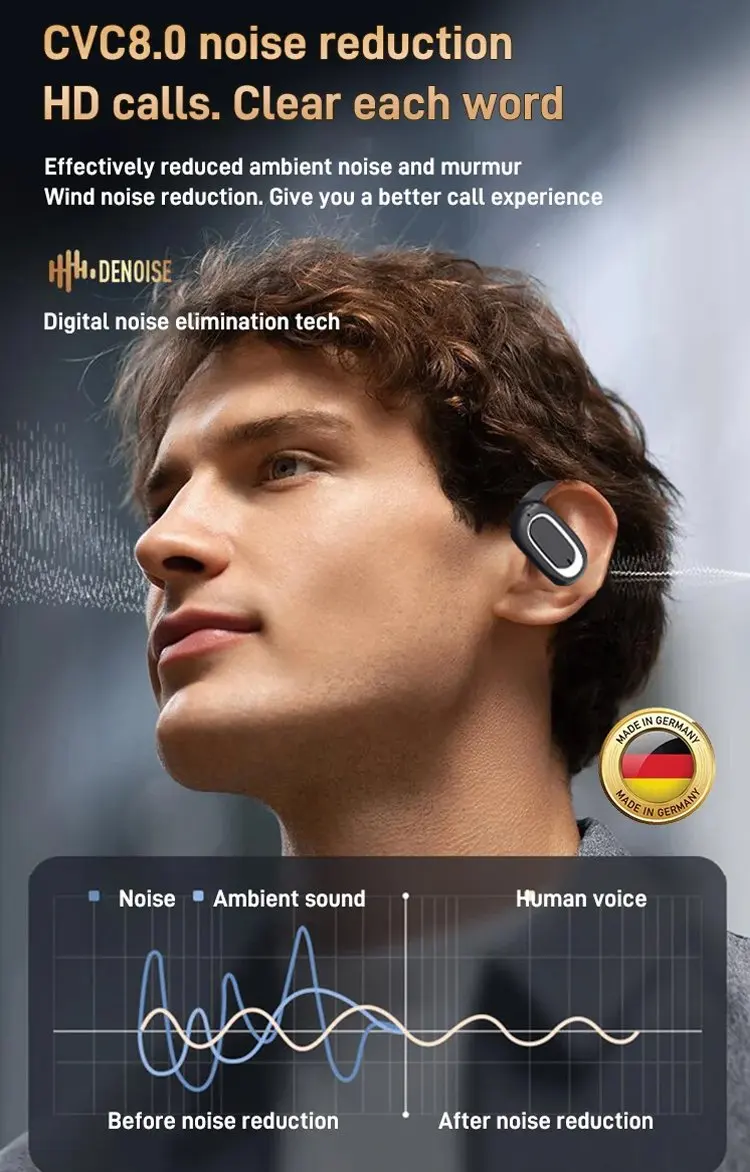 Słuchawki Bluetooth 3D Surround Open OWS