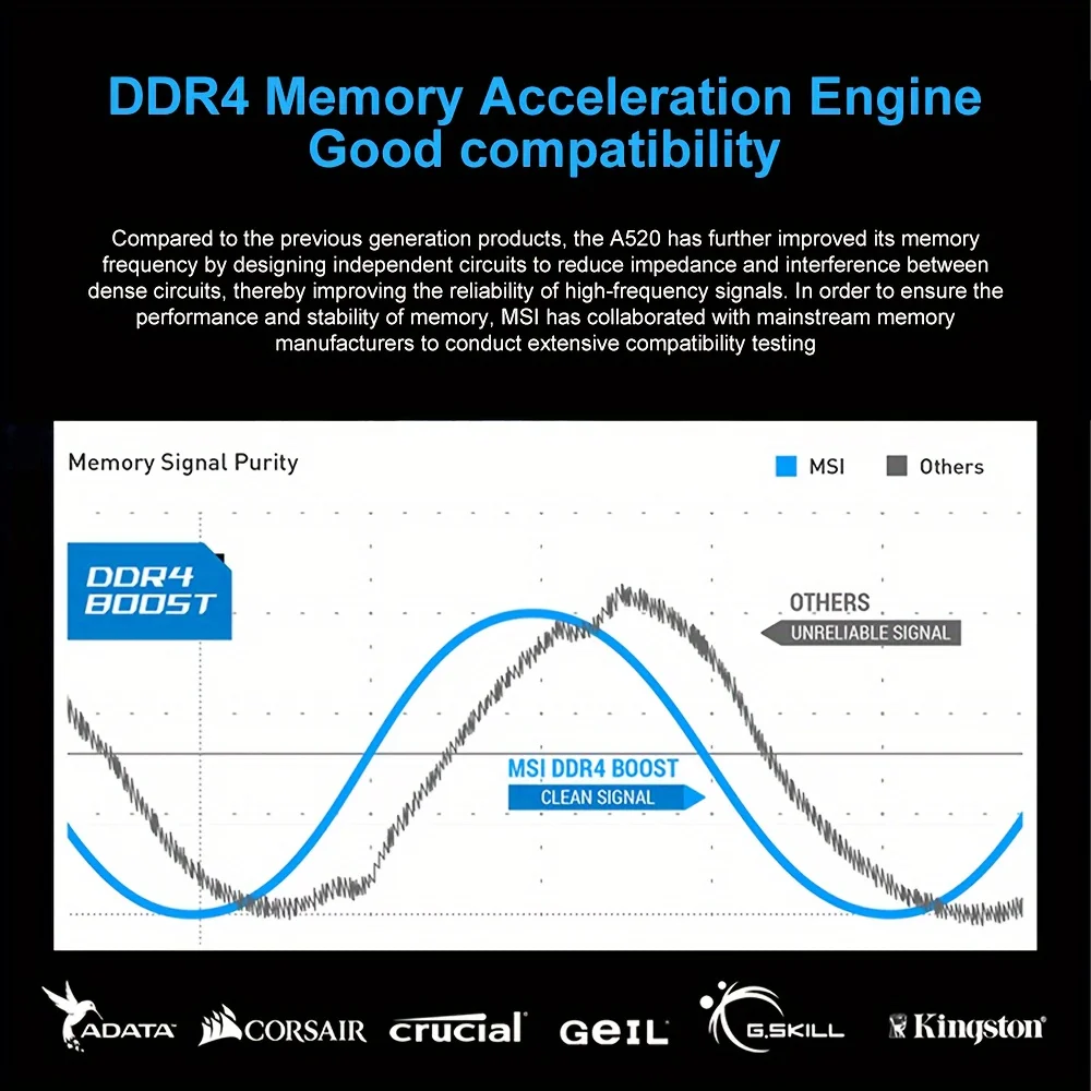 MSI AMD A520 DDR4 M.2 USB3.2 STAT 3.0 SSD Audio Boost 4K Ultra HD placa mae Socket AM4 A520M A PRO Motherboard