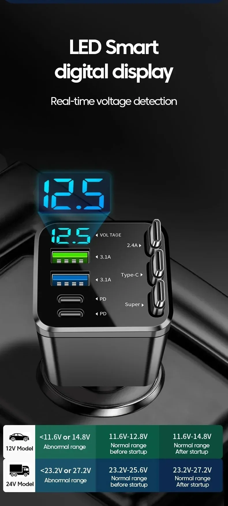 Typ-C Handy-Autoladegerät 7-in-1 mit Erweiterungskabel, Dual-Port USBPD Schnellladegerät für Zigarettenanzünder im Auto – Detail 8