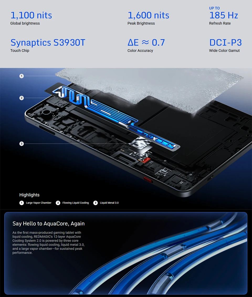 Redmagic Astra 2 Gaming Tablet