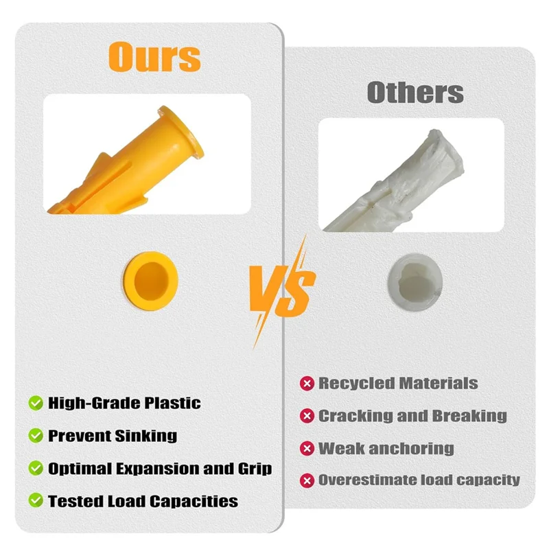 【Favorit Orang】 Set Kombo Jangkar dan Sekrup Drywall Jangkar Drywall Seng, 5 Ukuran Pendek dan Panjang untuk Menggantung Gambar, Tirai Ro