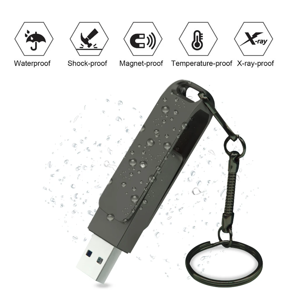 Flashdisk Usb Tipe C, Flash Drive Usb 2.0 kecepatan 32GB 64GB 128GB logam Putar jempol