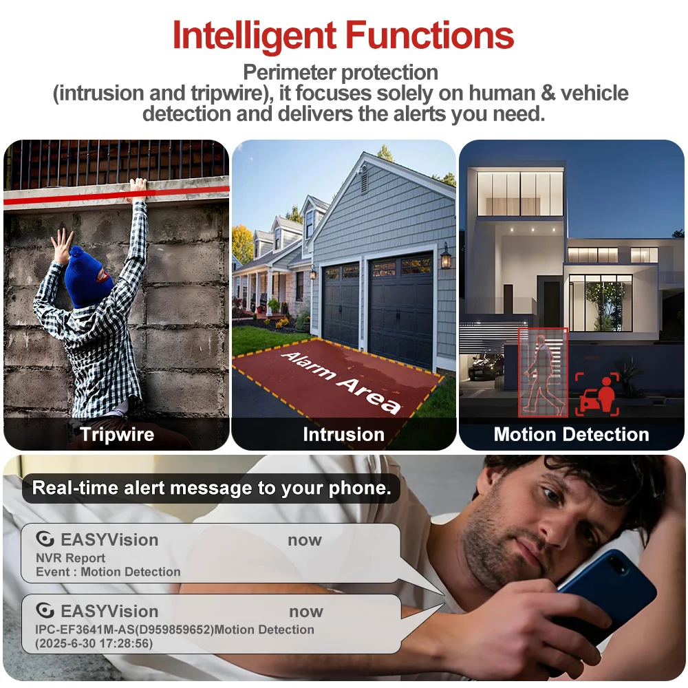 6MP Fixed-Focal IP Camera IR 40m Two-way Talk Perimeter Protection Face& Object Detection People Counting IP67 PoE SD Card Slot