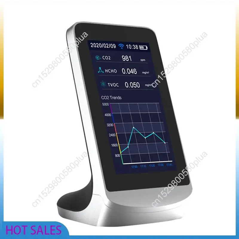 Ab31-Air Quality De…