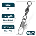 Size1