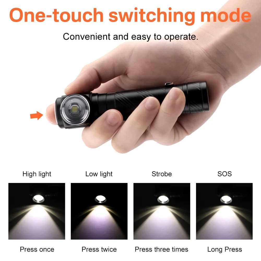 BORUiT 1190 Right Angle Zoomable LED Headlamp Super Bright 1000LM Rechargeable Headlight with Magnetic Camping Head Torch