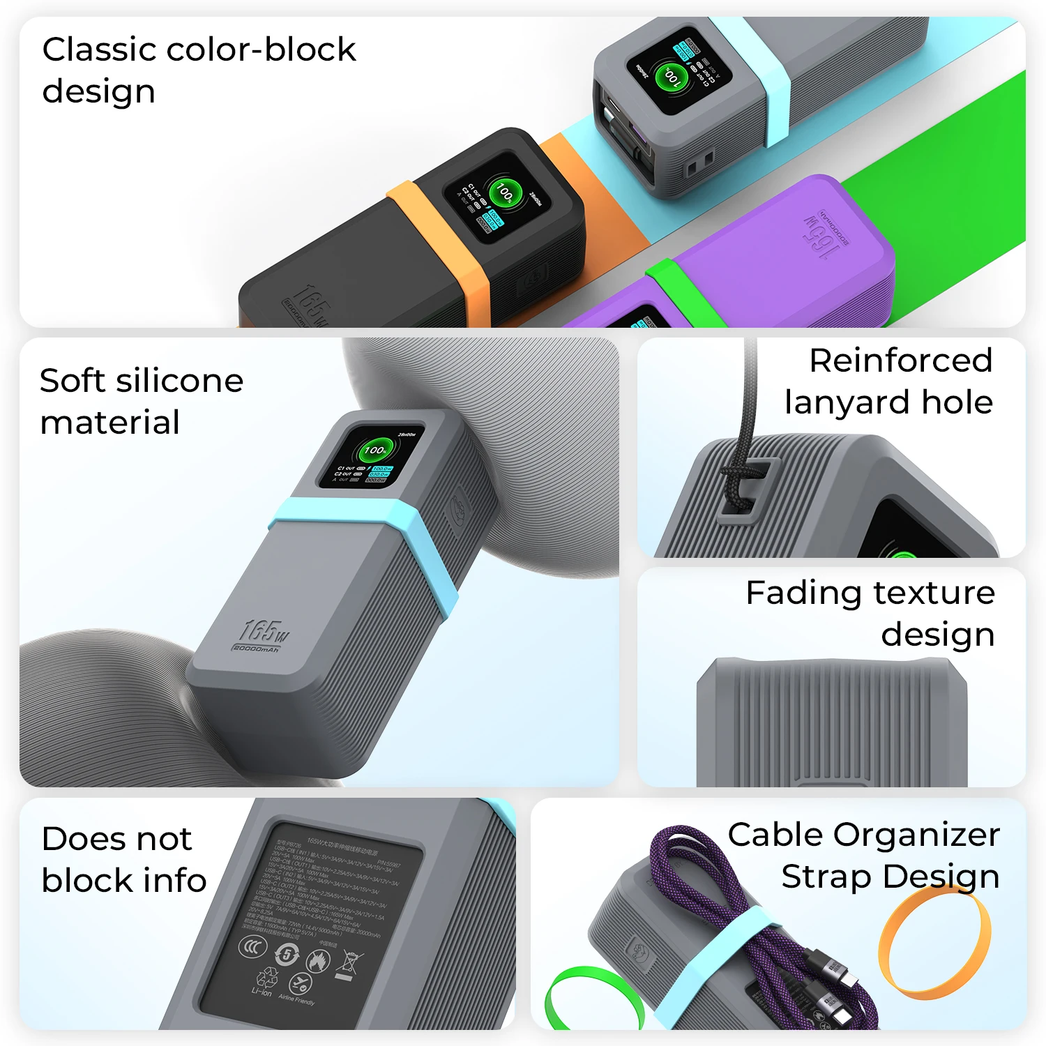 حافظة سيليكون SIKAI لهاتف UGREEN Nexode Pro 165W Power Bank 20000mAh، غطاء مقاوم للصدمات مع فتحات دقيقة