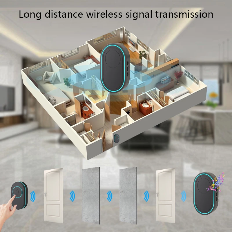 Outdoor Wireless Doorbell Intelligent 433Mhz Waterproof Smart Home Door Bell Night Light Flash Security Alarm Welcome House