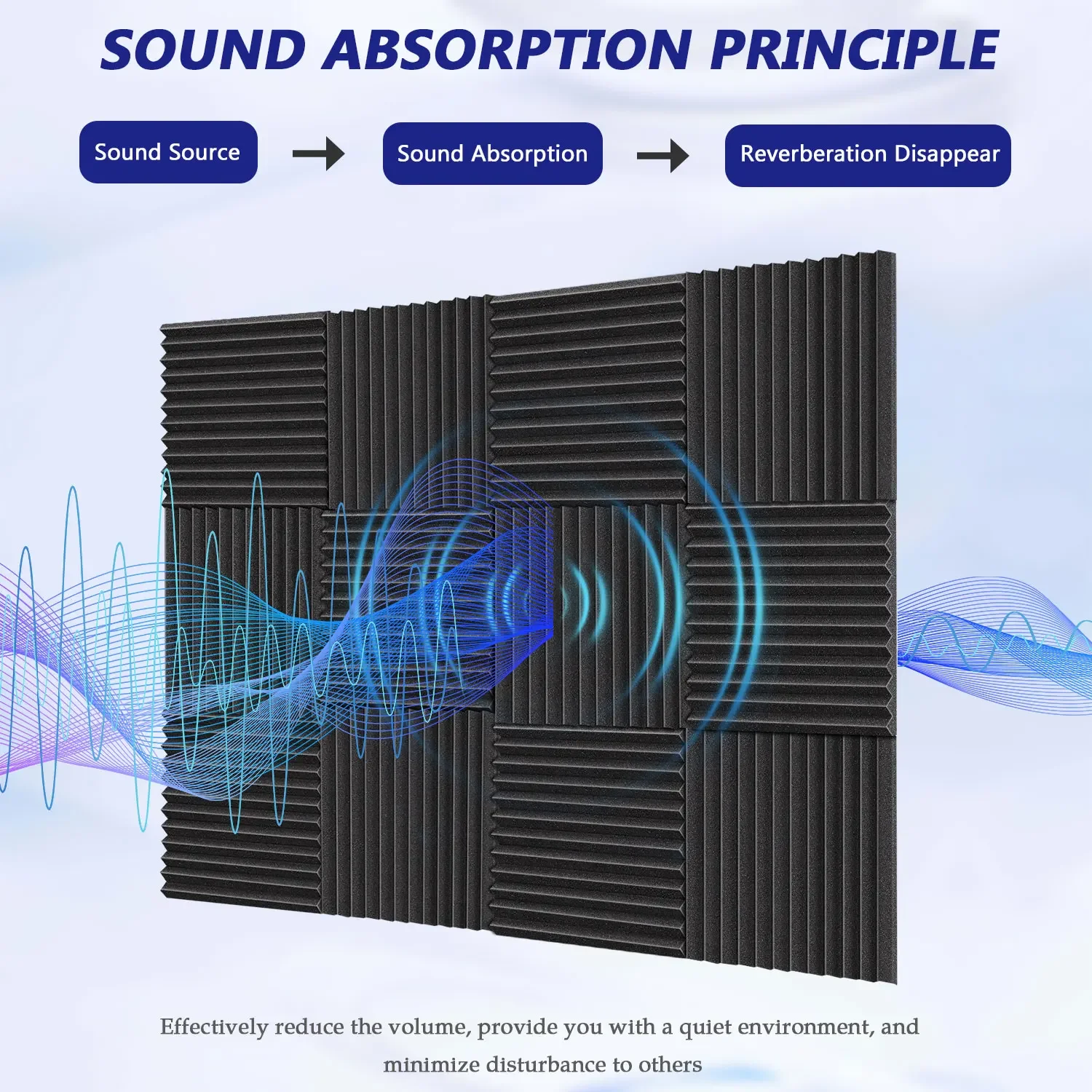 Make Friend Music Studio Foam Sound Insulation Panels 12 24 48 50Pcs Acoustic Foam Sound Absorbing Treatment Panels With Tapes