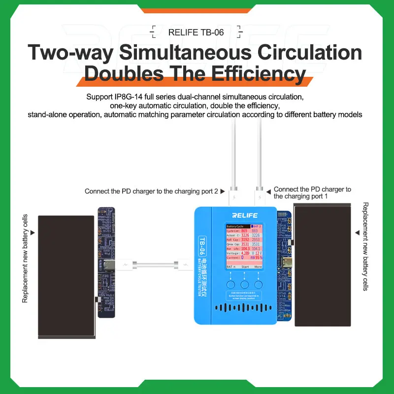 RELIFE TB-06 Battery Cycle Tester Single And Dual Battery Cycle For IP 8-14 Pro Max Battery Reading Data Health Repair Tool