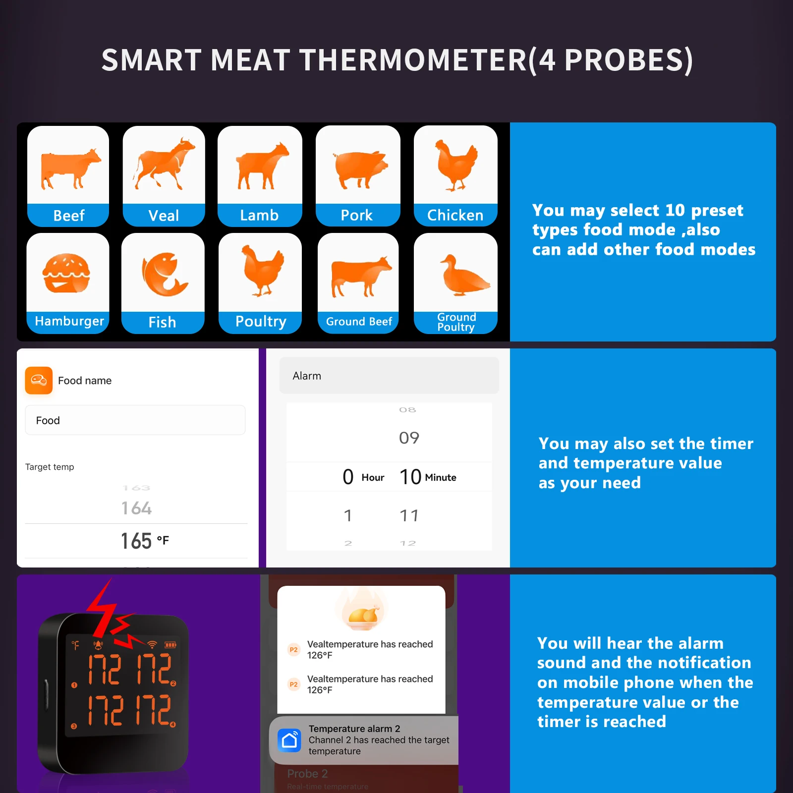 

Умный цифровой термометр для мяса с Bluetooth, 4 датчиками, перезаряжаемый, с дистанционным мониторингом температуры для гриля, барбекю, коптильни, духовки