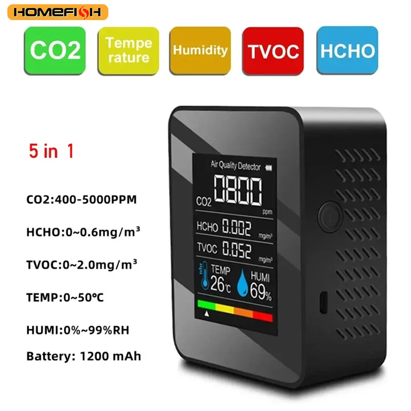 HOMEFISH 5in1 CO2 Meter Digital Temperature Humidity Tester Carbon Dioxide TVOC HCHO Detector Air Quality Monitor