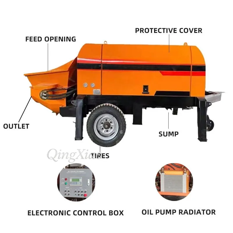 FOB Industrial Reliable Trailer Mounted Concrete Pump For Infrastructure Development Heavy Duty S Valve Technology For Longevity