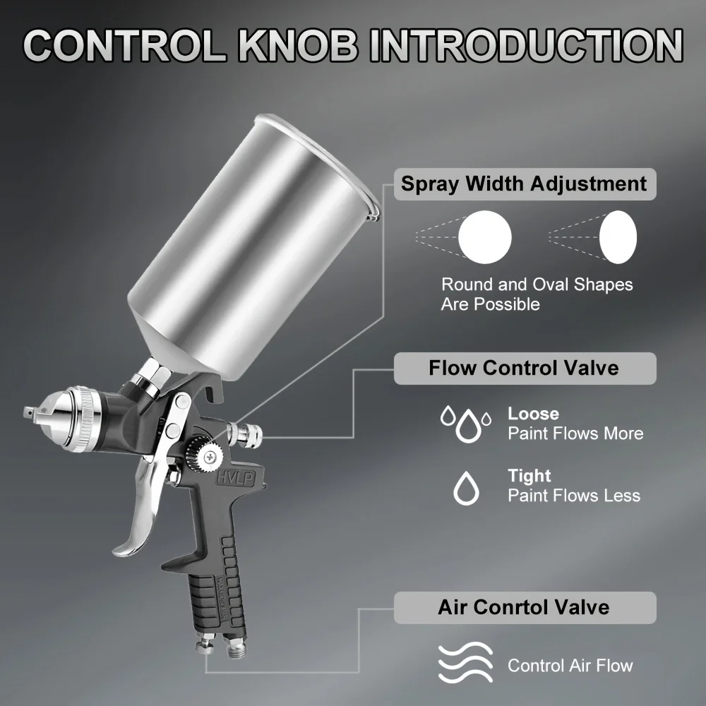 High Quality 1.4/1.7/2.0/2.5mm Nozzle Professional HVLP Spray Gun 1L  Aluminum Cup Multi-caliber Tips W/Air Regulator
