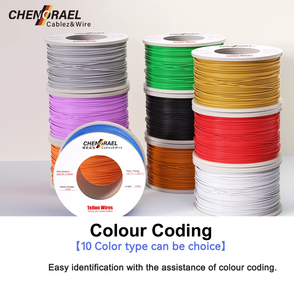 UL1423 PTFE Teflo Silver-Plated Wire 30/27/25/24/23/20/18/15/14/13/11/9AWG High Temp Oil Chemical Resistance Wrap Signal Cable
