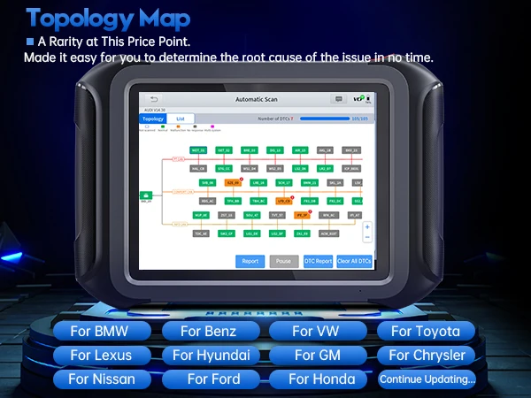 Diagnostic Tools:XTOOL D9S Car Intelligent Systems Bi-Directional Control Automotive Scanner,ECU Coding,Topology Map,42+services