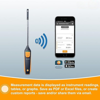 Anemometer Handheld Testo 405i for Air Velocity, in-duct Airflow, and Temperature – CFM Meter with Bluetooth and App Operation