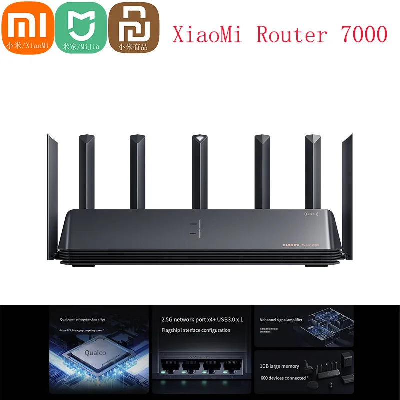 Mijia Xiaomi bezprzewodowa Router Wifi 7000 powielacz i wzmacniacz sygnału rozszerzać gigabitowy wzmacniacz 160MHz 1GB pamięć trójpasmowa Mesh Mi