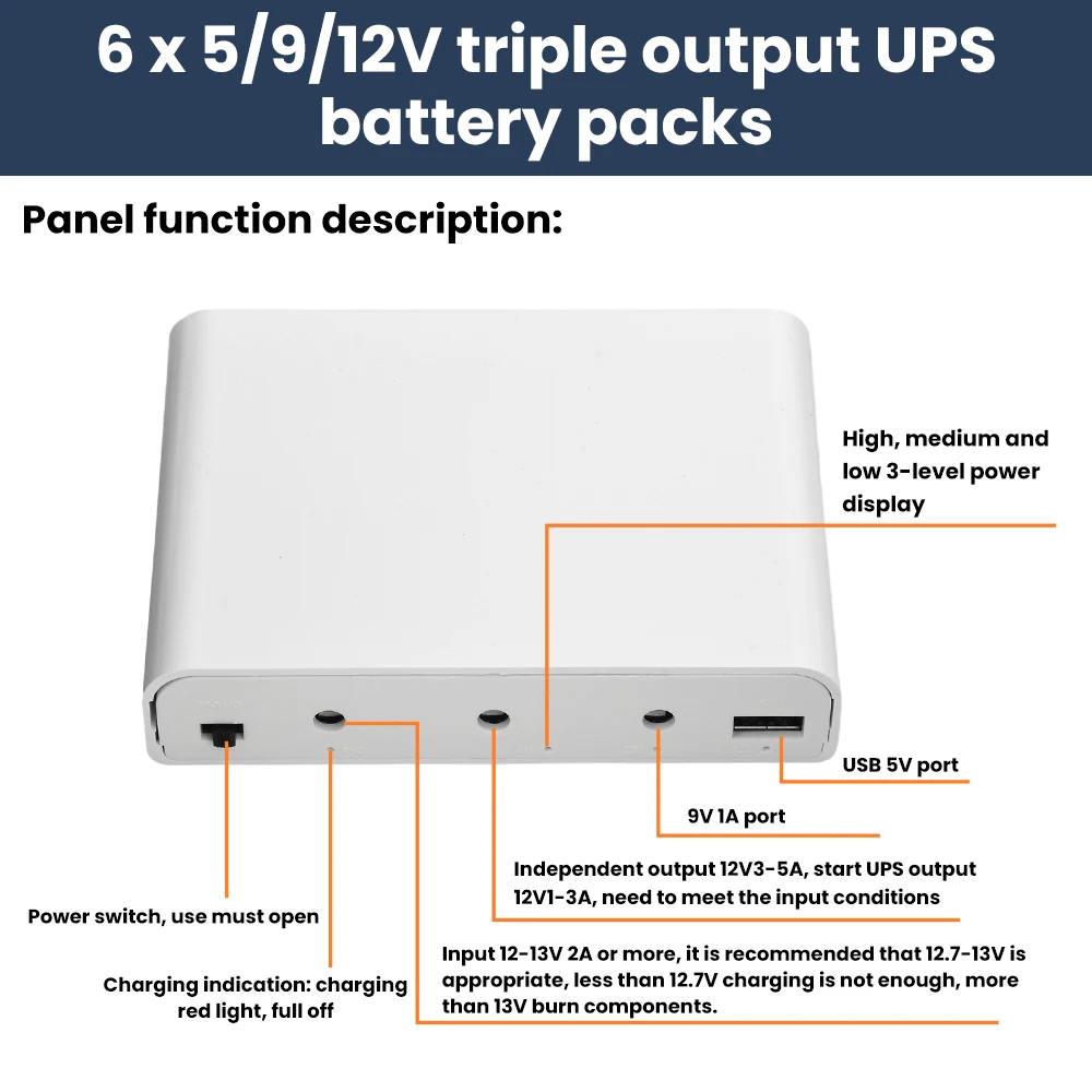 แบตเตอรี่สำรอง DC UPS 5V 9V 12V สำหรับเราเตอร์ออปติคอล ระบบจ่ายไฟสำรองแบบต่อเนื่อง ใช้แบตเตอรี่ลิเธียม 6x18650 กล่องพาวเวอร์แบงค์ DIY
