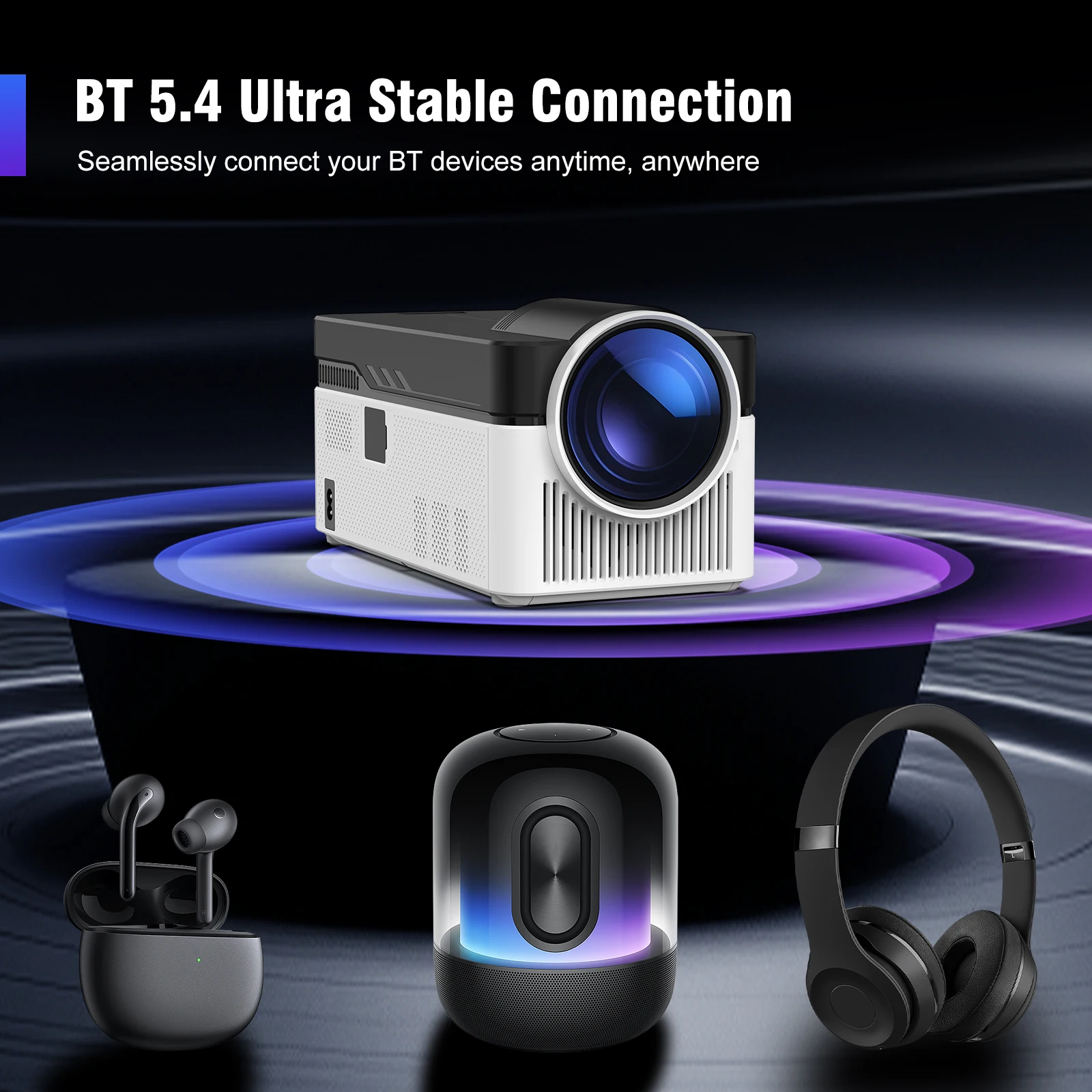 Magcubic Ultra-Kurzdistanz-Projektor HY450 mit Auto-Offset, 1080P, 8K, elektronischem Fokus, 900 ANSI, WiFi6, BT5.4, Allwinner H726, Sprachsteuerung – Detail 13