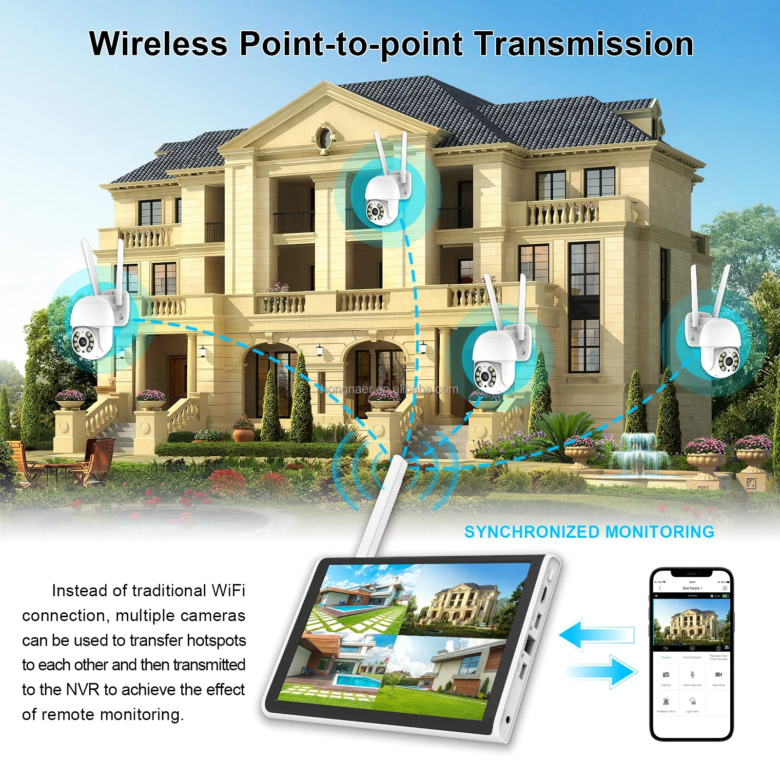 2026 Hongnaer 3MP 4 Channel WiFi Home IP 10.1" LCD NVR CCTV Kit Wireless Security Camera System Set ICSee Video Surveillance Sys view 5