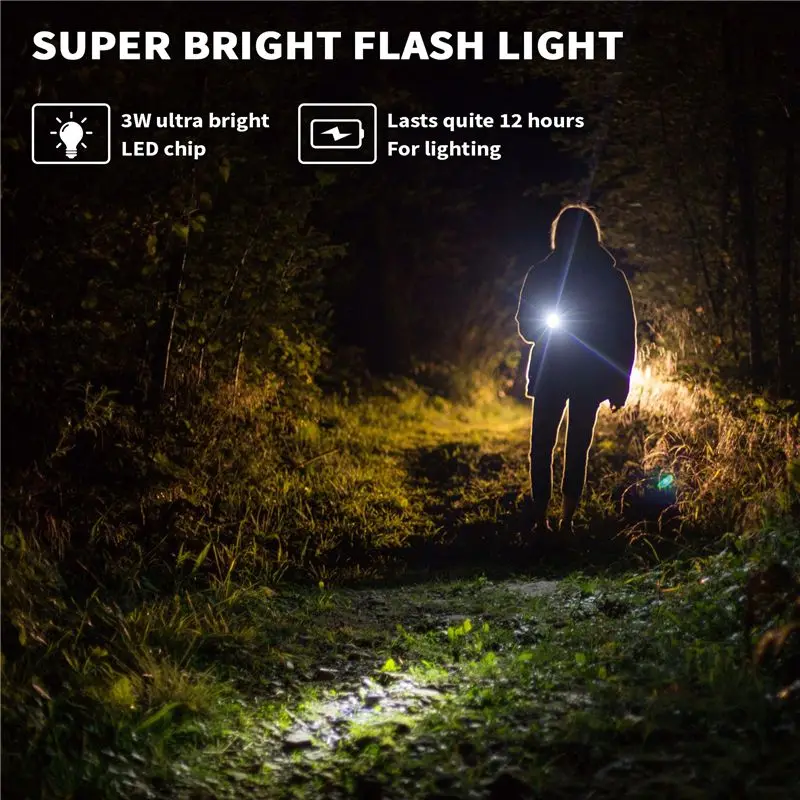 Exquisite-1PC LED Mini Flashlight - High Lumen, Zoomable, Water Resistant Light - Pocket-Size Small LED Flashlight