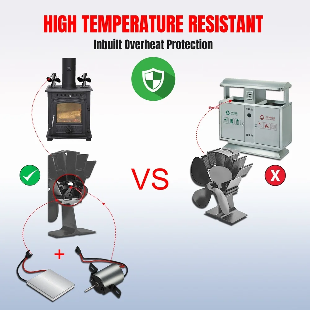 For Home Fireplace Repair Fireplace Fan Motor Stable Thermoelectric Generator Kit Fireplace Fan Wood Stove Motor