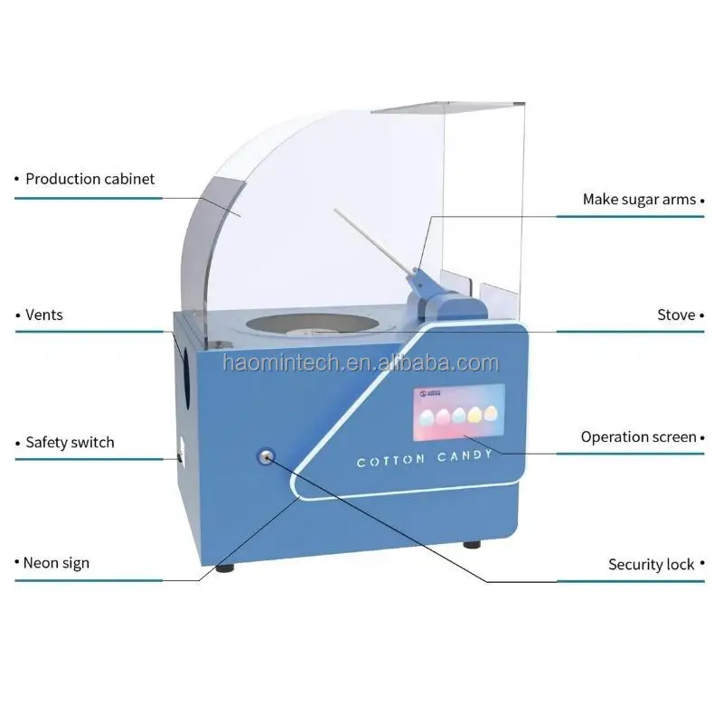 New Marshmallow Machine Commercial Marshmallow Machine Sells Party Equipment