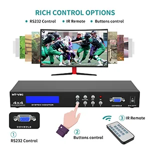 4K Video Hdmi Matri…