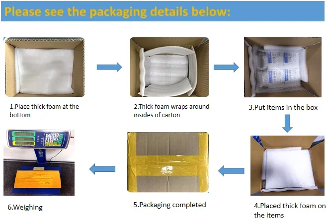 Yaskawa SGDV-120A11A SERVO MOTEUR ROTARY 1,5KW