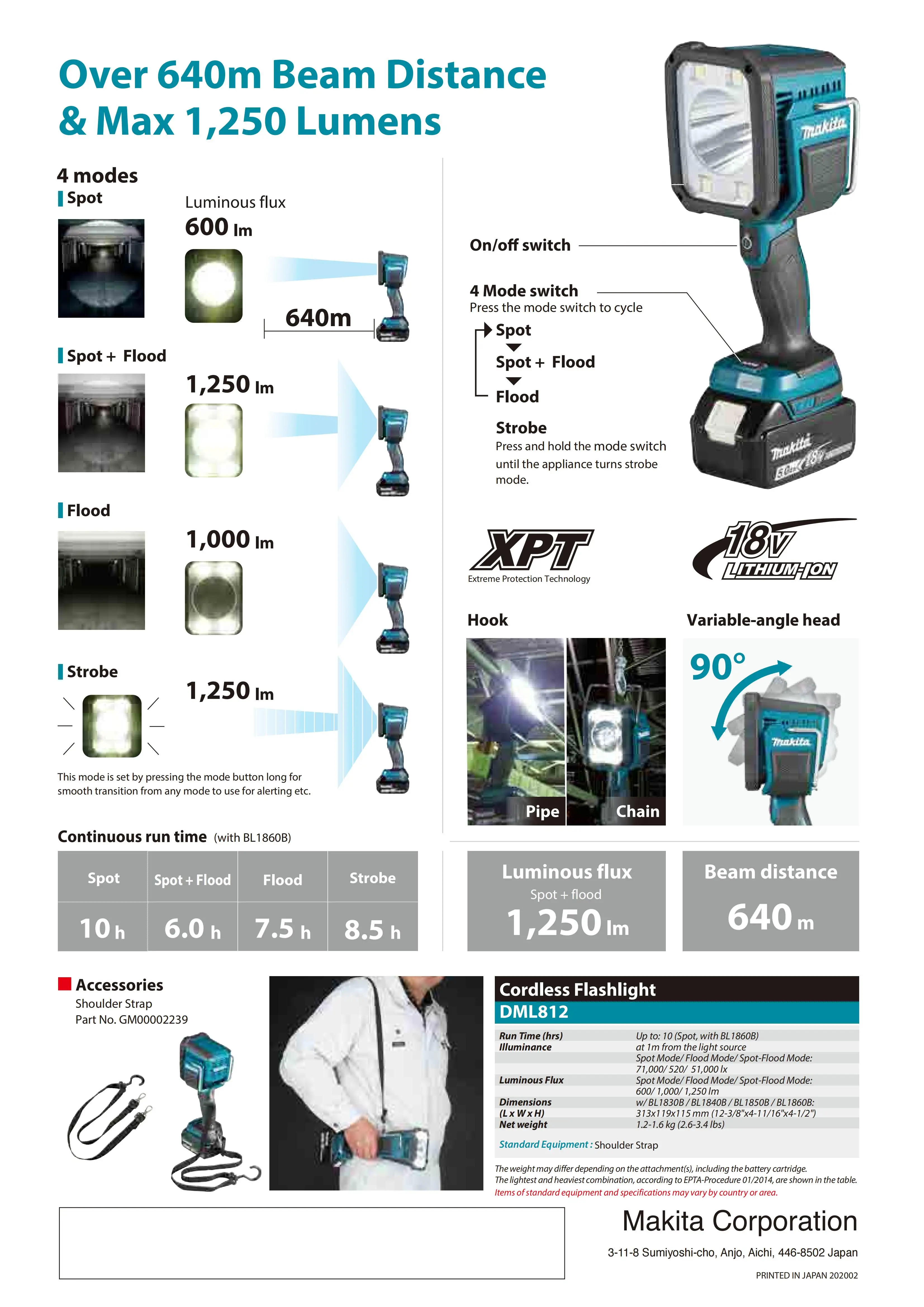 Makita DML812 LXT LED Flashlight Spotlight 18V Lithium Power Tools 1250LM