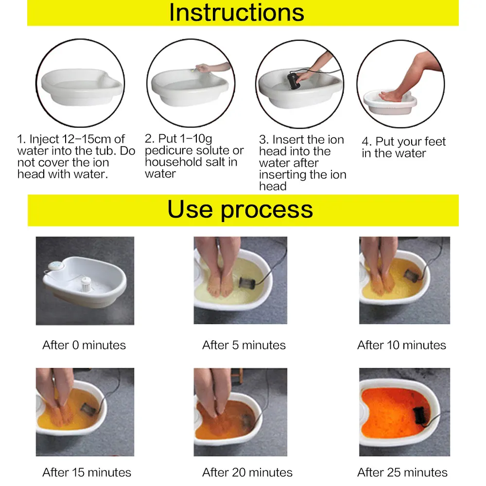 이온 디톡스 발 마사지 기계, 미니 이온 클렌징 족욕 기계, 아쿠아 셀 풋 스파 마사지기, 발 목욕 디톡스 어레이