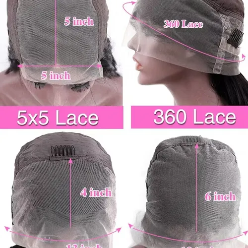 פאות אנושיות( עבור שחור)