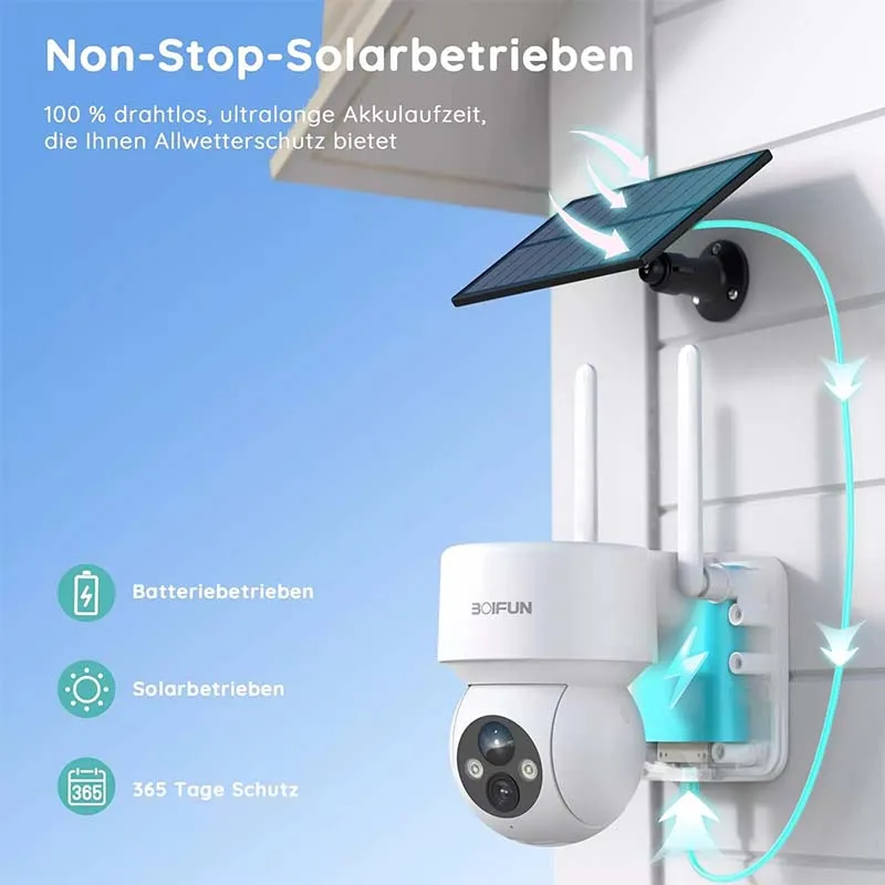 Thumbnail 2 - #18 New Solar Powered Security Cameras Arrivals