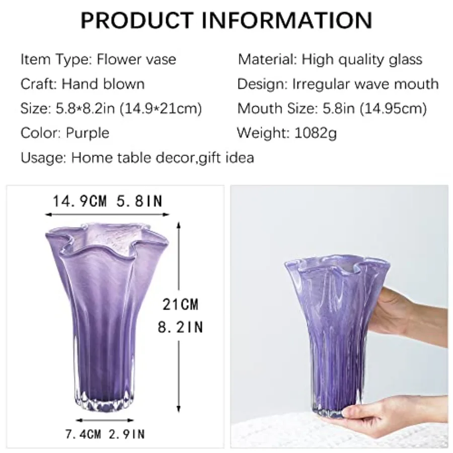description
