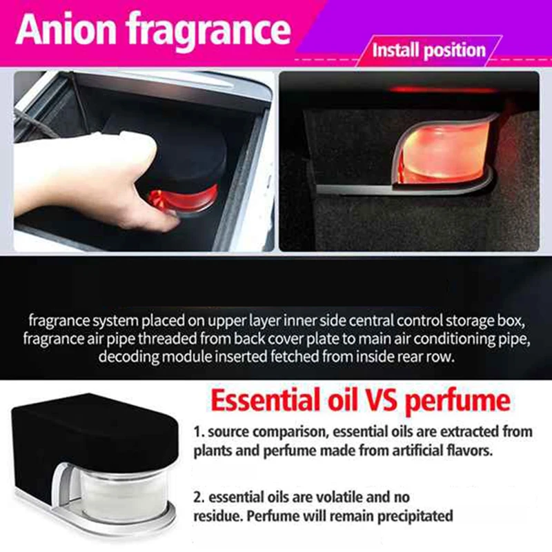 Plastic Aroma Machine Aroma Machine Aromatherapy System Anions Fragrance Starter For Tesla Model Y Model 3