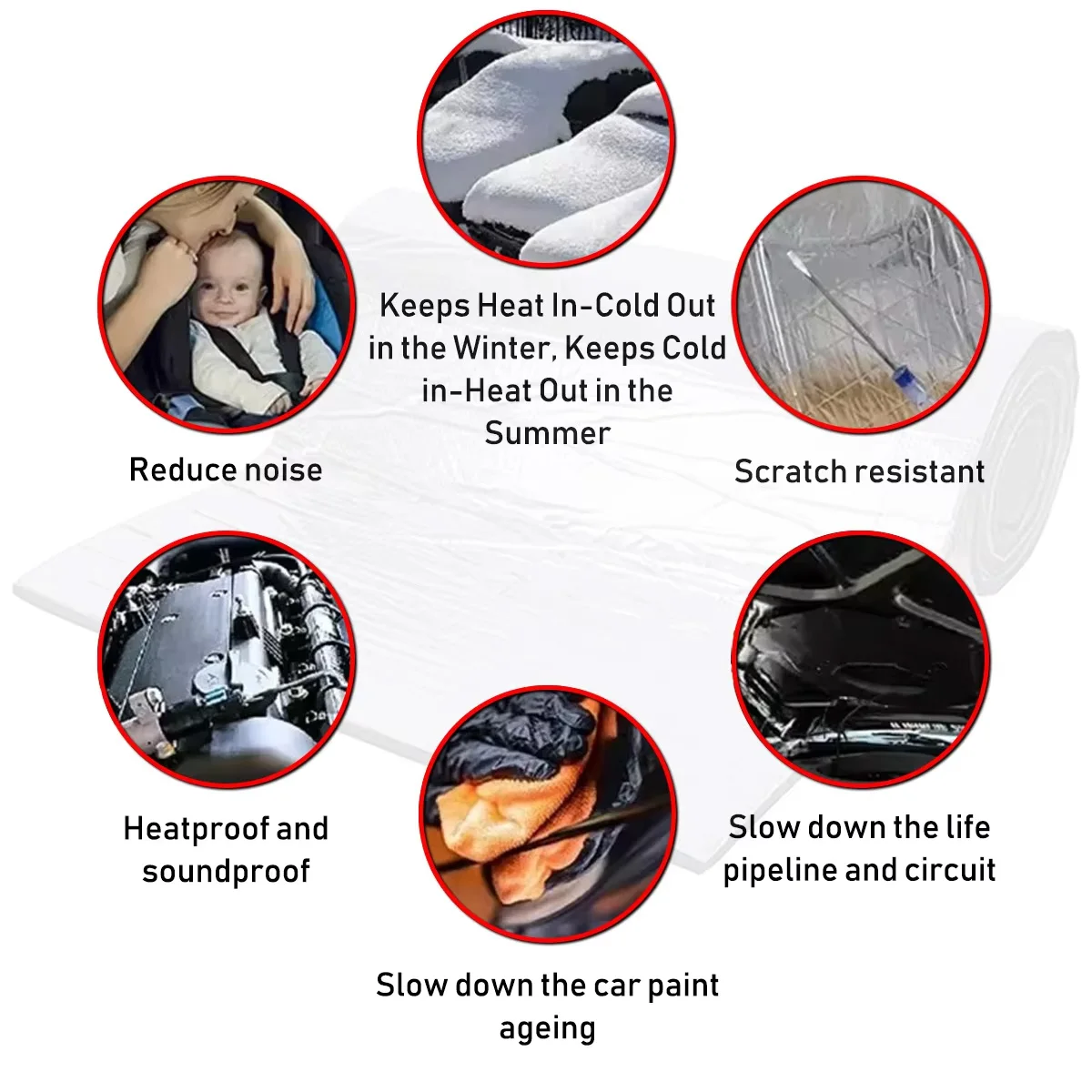 5/10mm Car Thermal Sound Insulation Cotton Roll Self Adhesive Fire Resistant Noise Barrier Pad For Door Roof Trunk Accessories