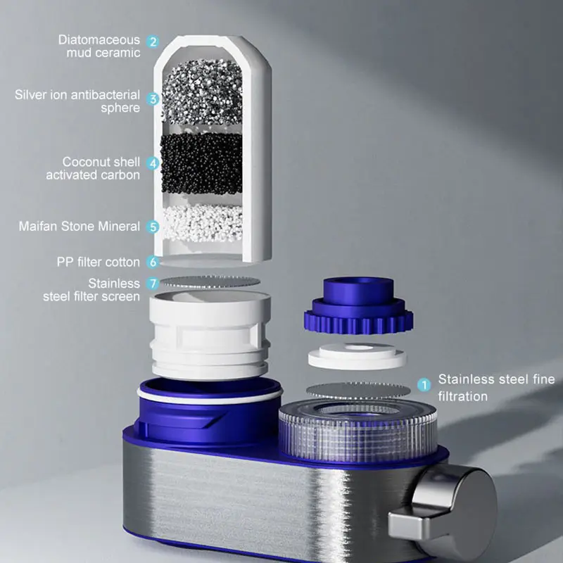 Water Purifier Stopcock Household Splash Prevention Filter Ceramic Filter Element Physical Filtration Kitchen Faucet Accessory