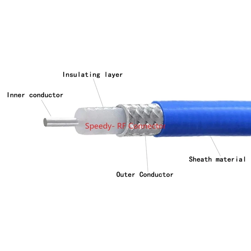 SMA RG402 Coaxial Cable SMA To SMA Male Female Connector RPSMA To RPSMA High Frequency Semi Flexible Fast Delivery Brass RF