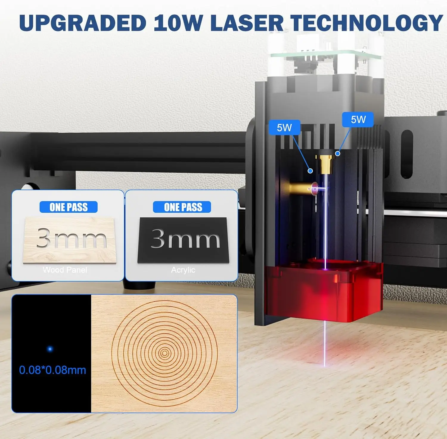 Phoisk Yr3-10W Laser Engraver - 10000Mw Laser Engraving Machine, 30000Mm/Min Class 4 Diy Laser Cutter For Wood And Metal, Dark