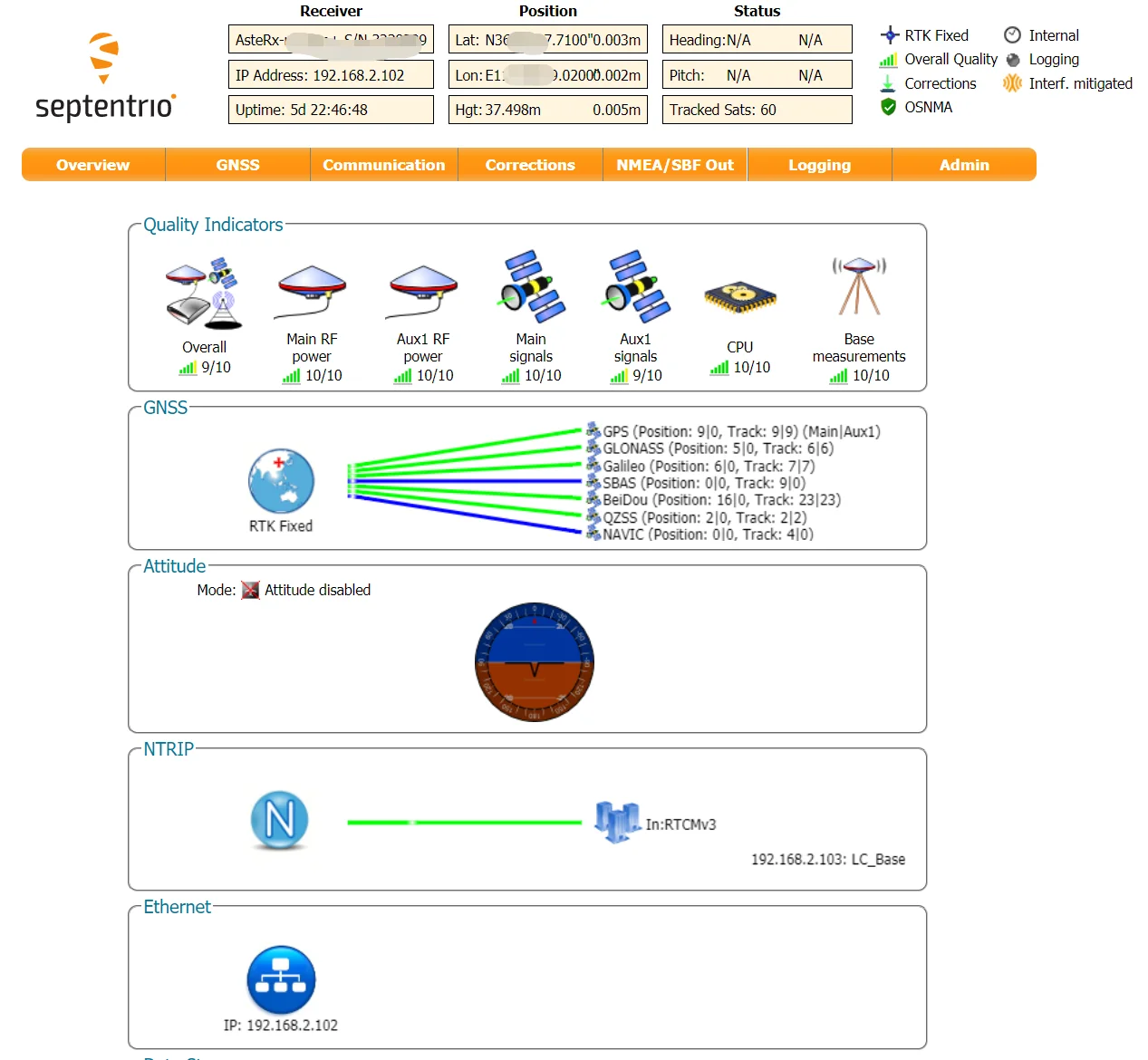 Septentrio PolaRx5S Ionospheric Monitoring Real-Time TEC with Flicker Output GNSS GPS
